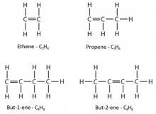 4:26 understand how to draw the structural and displayed formulae for ...