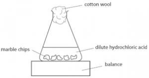 surface area experiment with marble chips