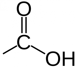 Topic: Alcohols & Carboxylic Acids Archives - TutorMyself Chemistry