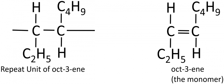 4:46 understand how to deduce the structure of a monomer from the ...