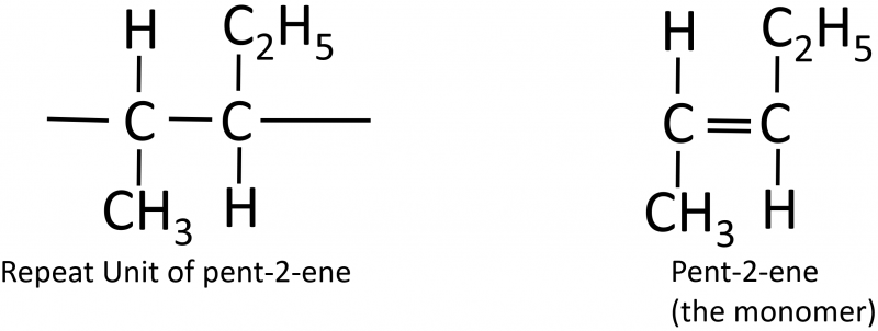 Topic: Alkenes & Polymers Archives | TutorMyself Chemistry