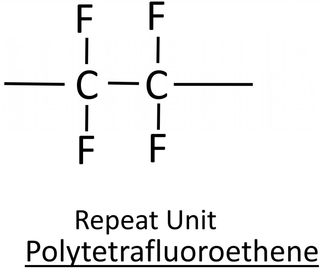 445 understand how to draw the repeat unit of an addition polymer